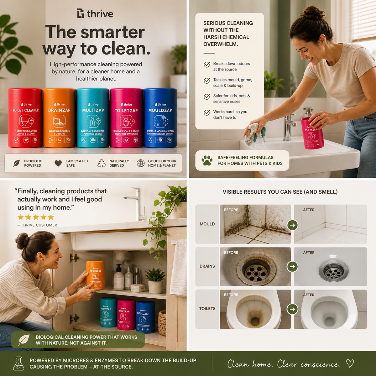 Whole Home Cleaner 全屋清潔套裝